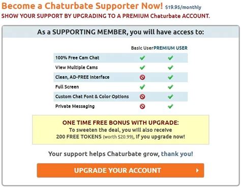 chaturbate aussie|aussie